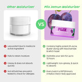 Niacinamide Moisturizer for Acne Control