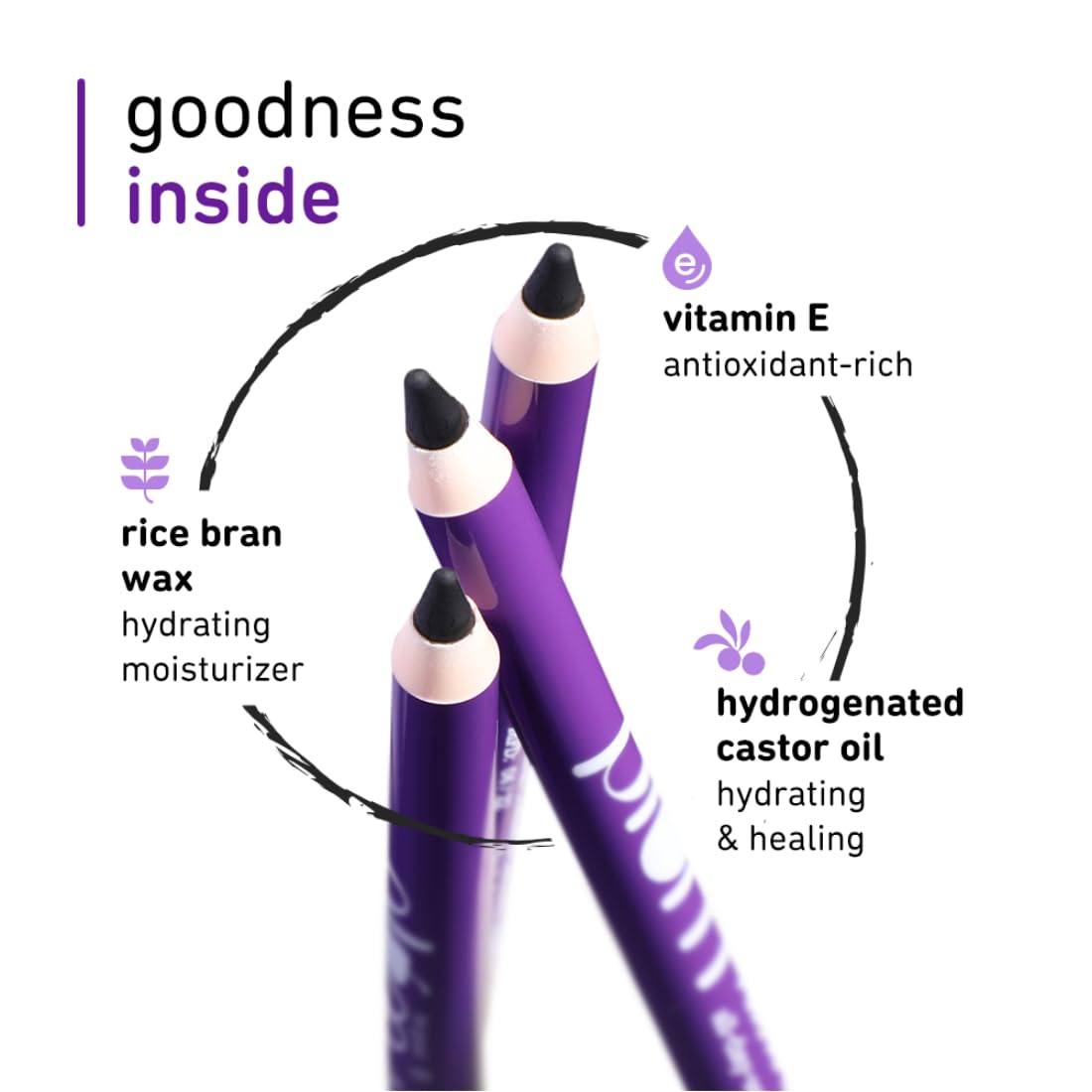 Plum Naturstudio All-Day-Wear Kajal | Water & Smudge-Proof | 24-Hour Long Stay | Intense Matte Black | Gel Finish | 2-In-1 Kajal & Eyeliner | Suitable for Sensitive Eyes & Contact Lenses | Includes Sharpener | 1.2g
