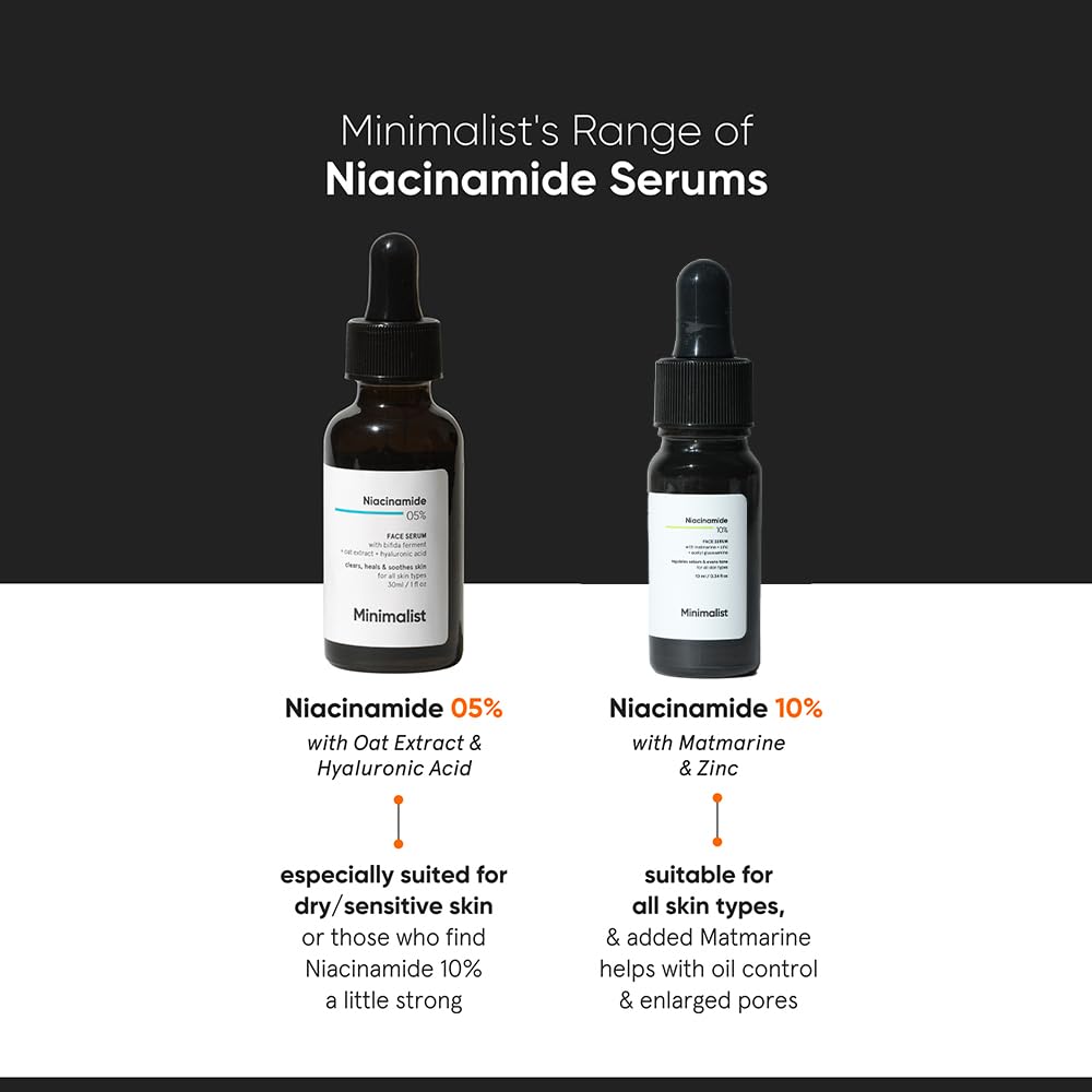 Oil Control Anti-acne Niacinamide Face Serum