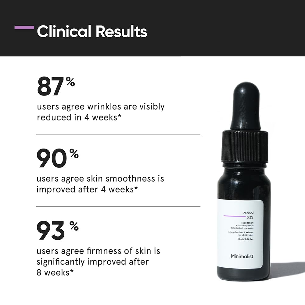 Anti-aging Retinol Night Face Serum