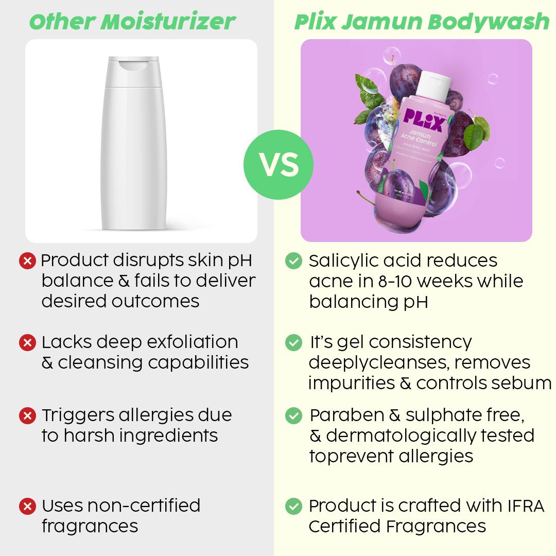 Salicylic Acid Body Wash for Clearer Skin