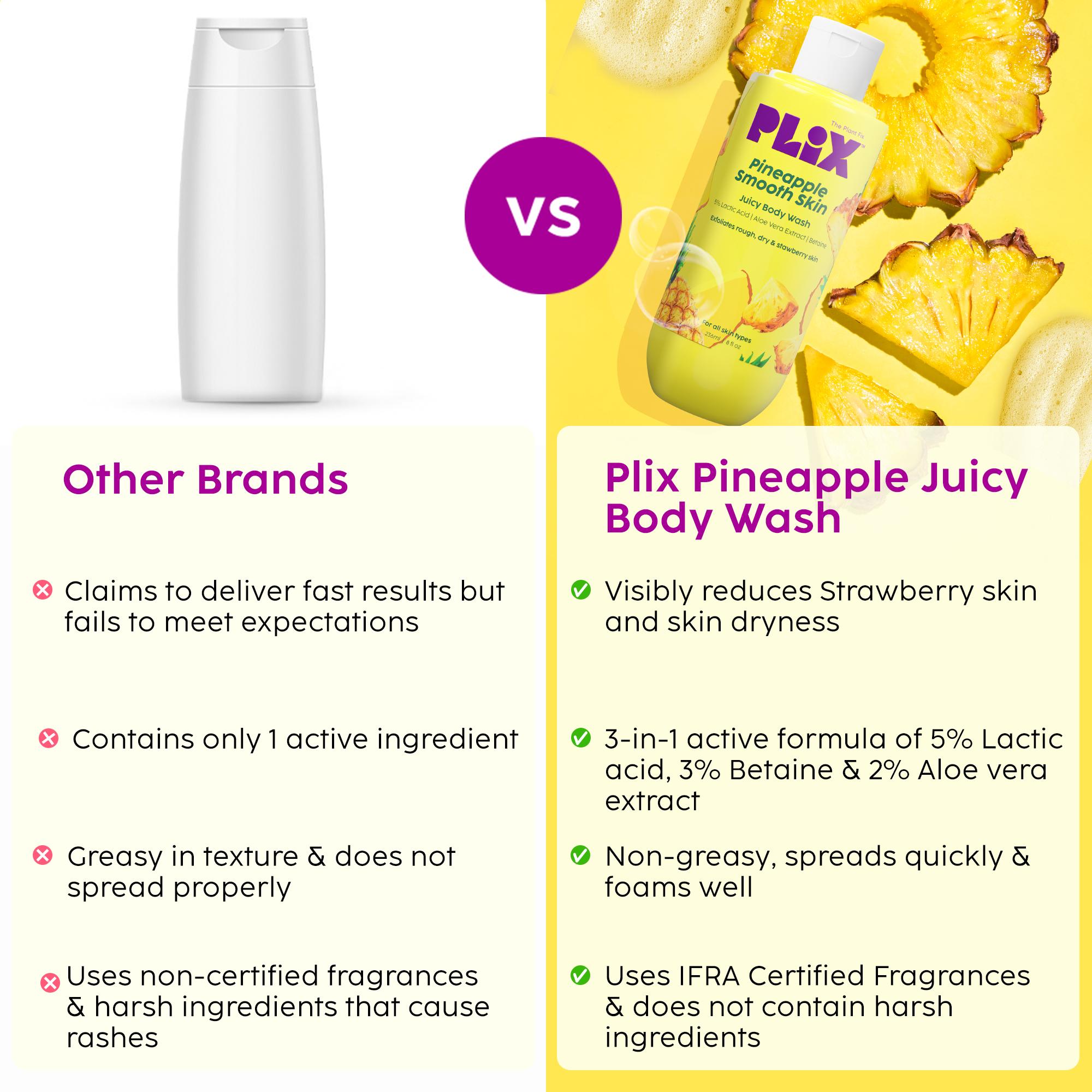 Exfoliating Body Wash with Lactic Acid for Dry Skin