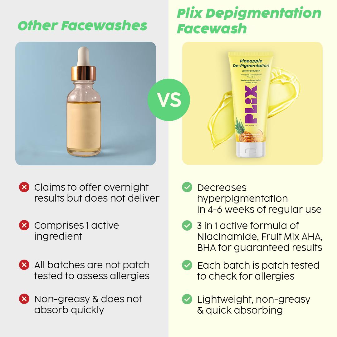 De-pigmentation Facewash with Niacinamide