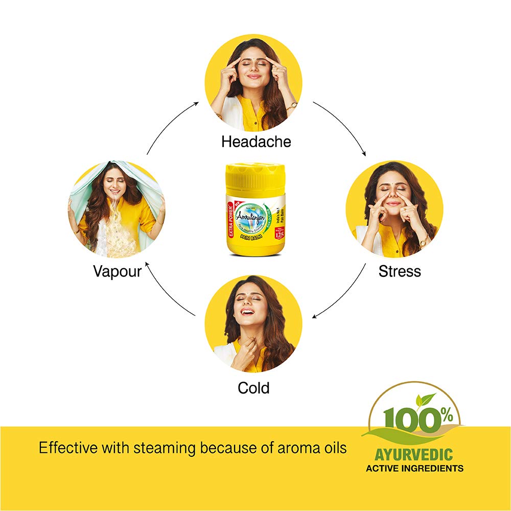 Amrutanjan Pain Balm - Fast Relief