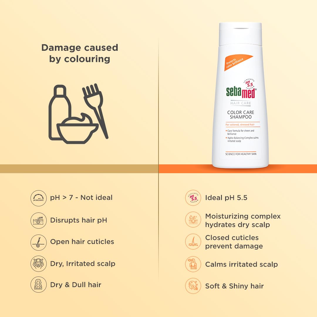 Sebamed Color Care Shampoo - Protects Shine & Color Brilliance Repairs Damage From Hair Coloring