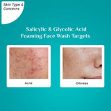 सैलिसिलिक और ग्लाइकोलिक एसिड फोमिंग फेस वॉश