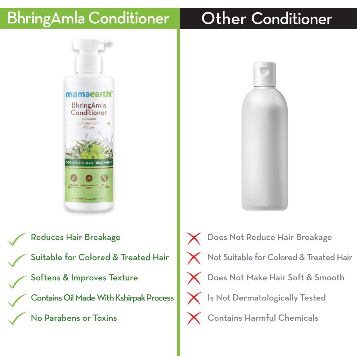 Bhringamla Conditioner For Intense Hair Treatment