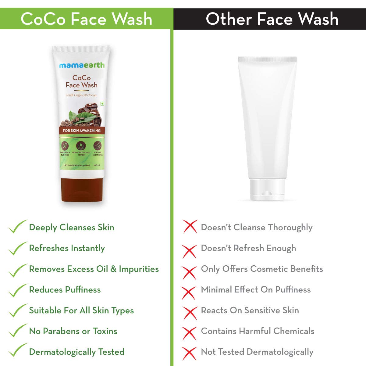 Coco Face Wash With Coffee & Cocoa