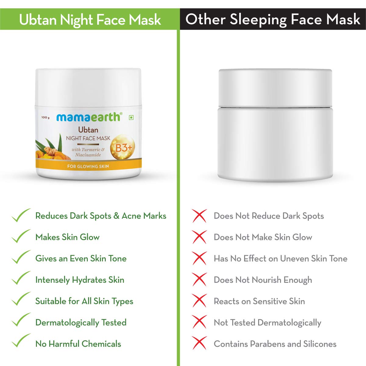 Ubtan Night Sleep Mask With Turmeric & Niacinamide