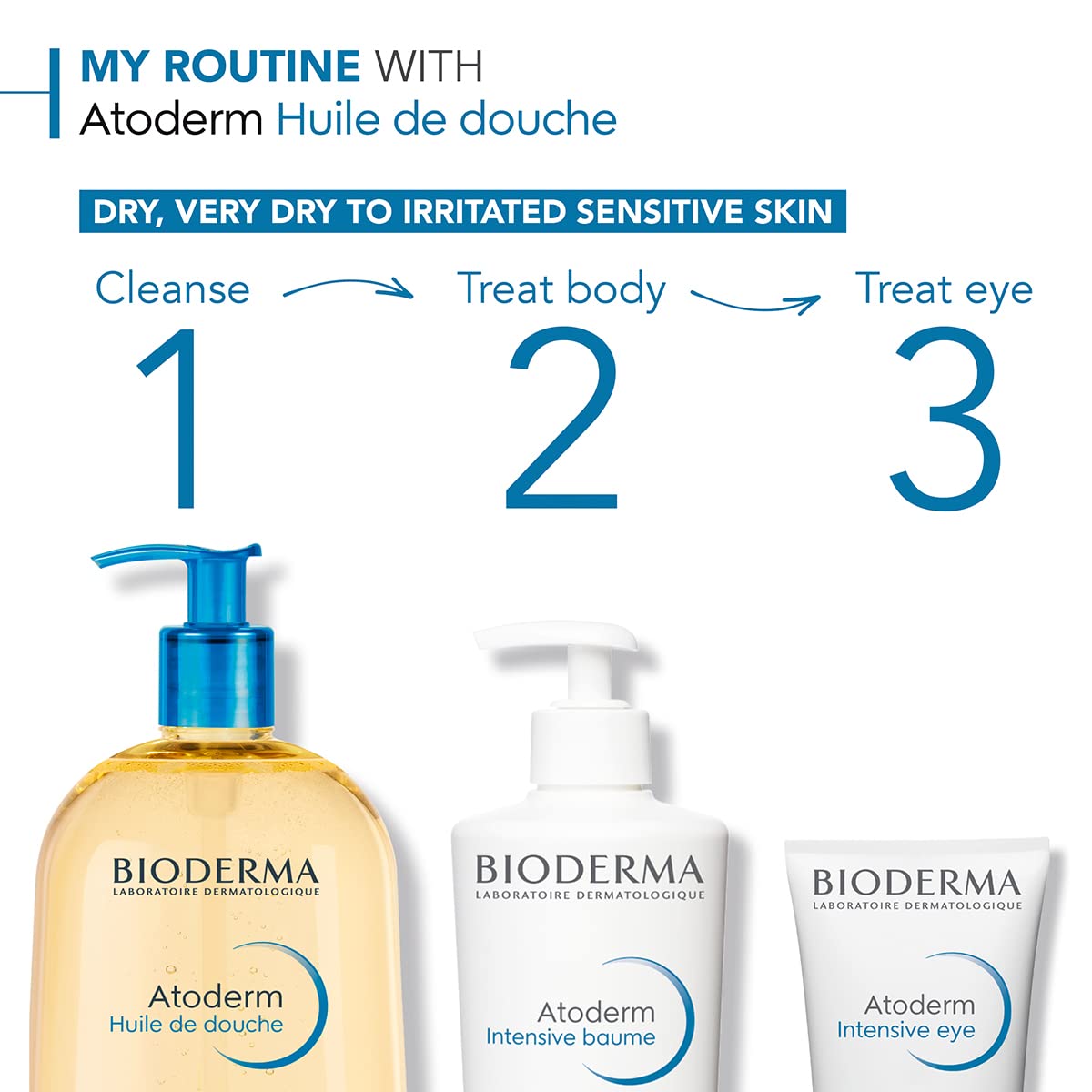 Atoderm Anti-irritation Cleaning Oil For Sensitive Skin