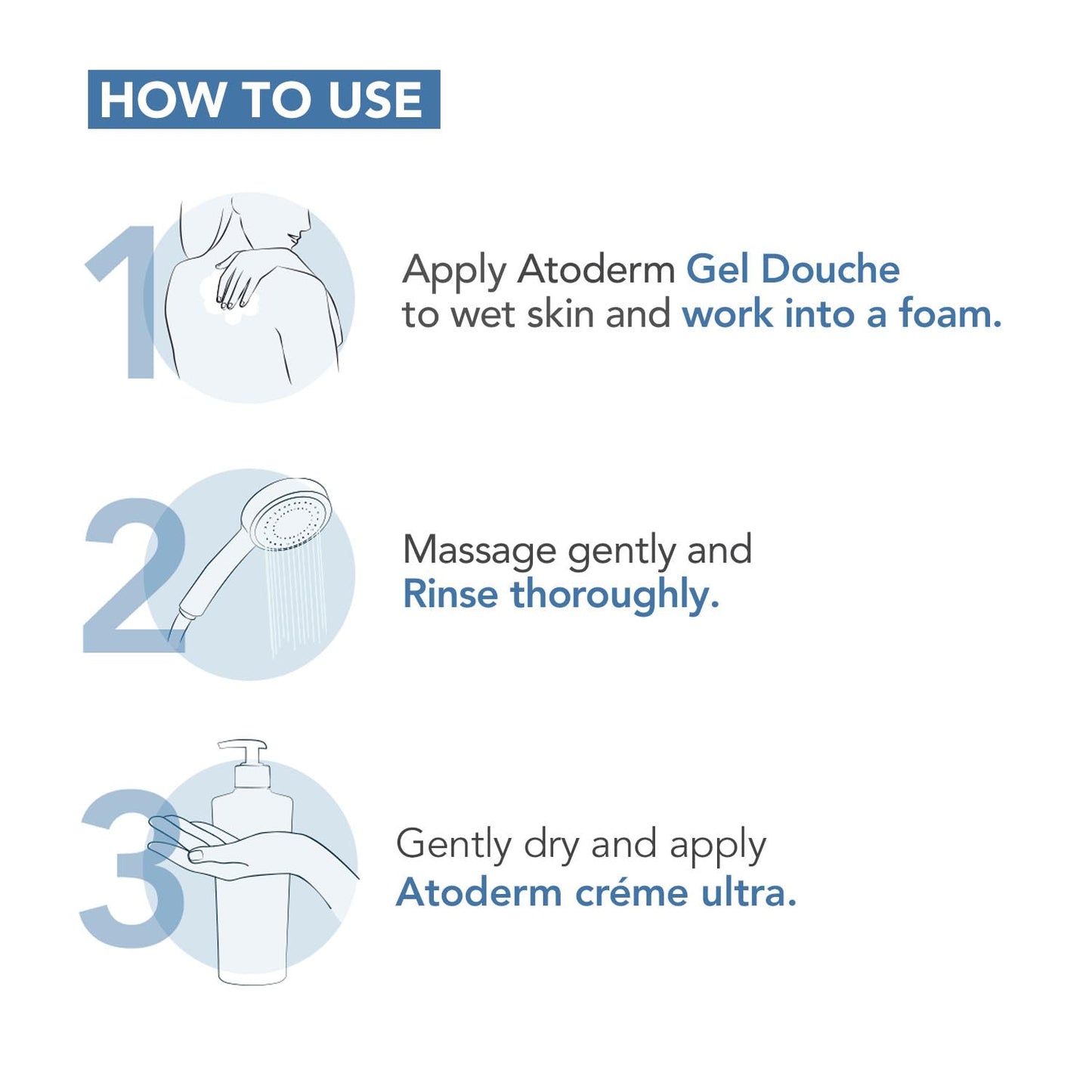 Atoderm Gentle Shower Gel For Normal To Dry Skin