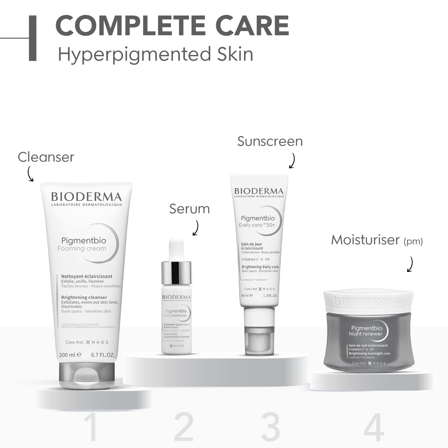 Pigmentbio Daily Care Cream SPF 50+ For Dark Spots