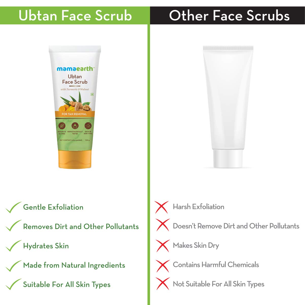 Ubtan Scrub For Tan Removal