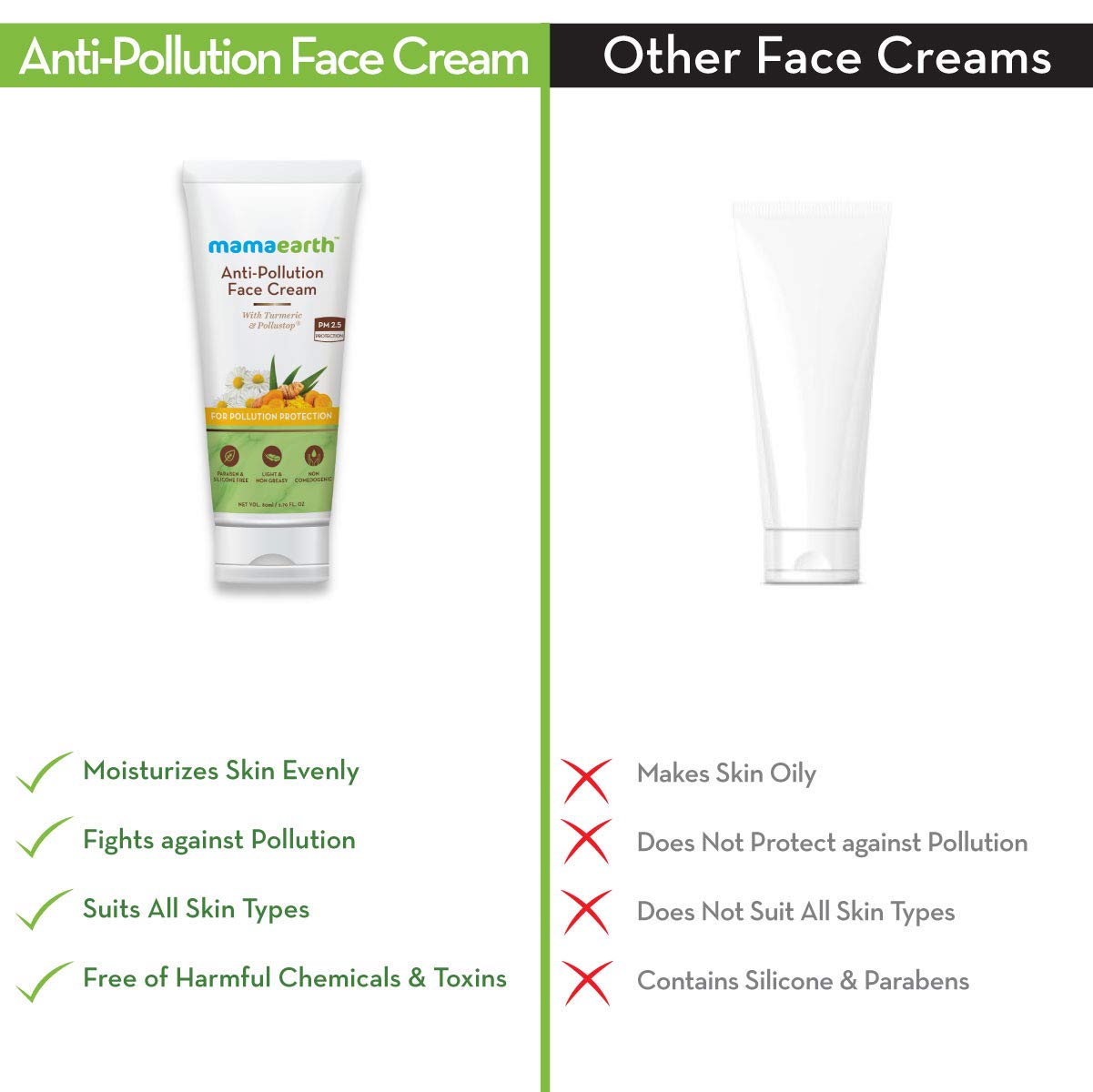 Anti-pollution Daily Face Cream With Turmeric