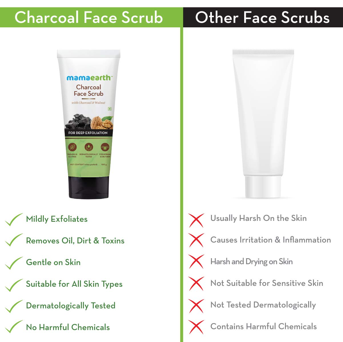 Charcoal Face Scrub For Deep Exfoliation