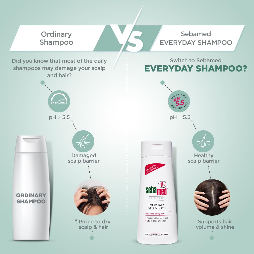 Sebamed Everyday Shampoo - Soothing For Sensitive Normal To Dry Scalp