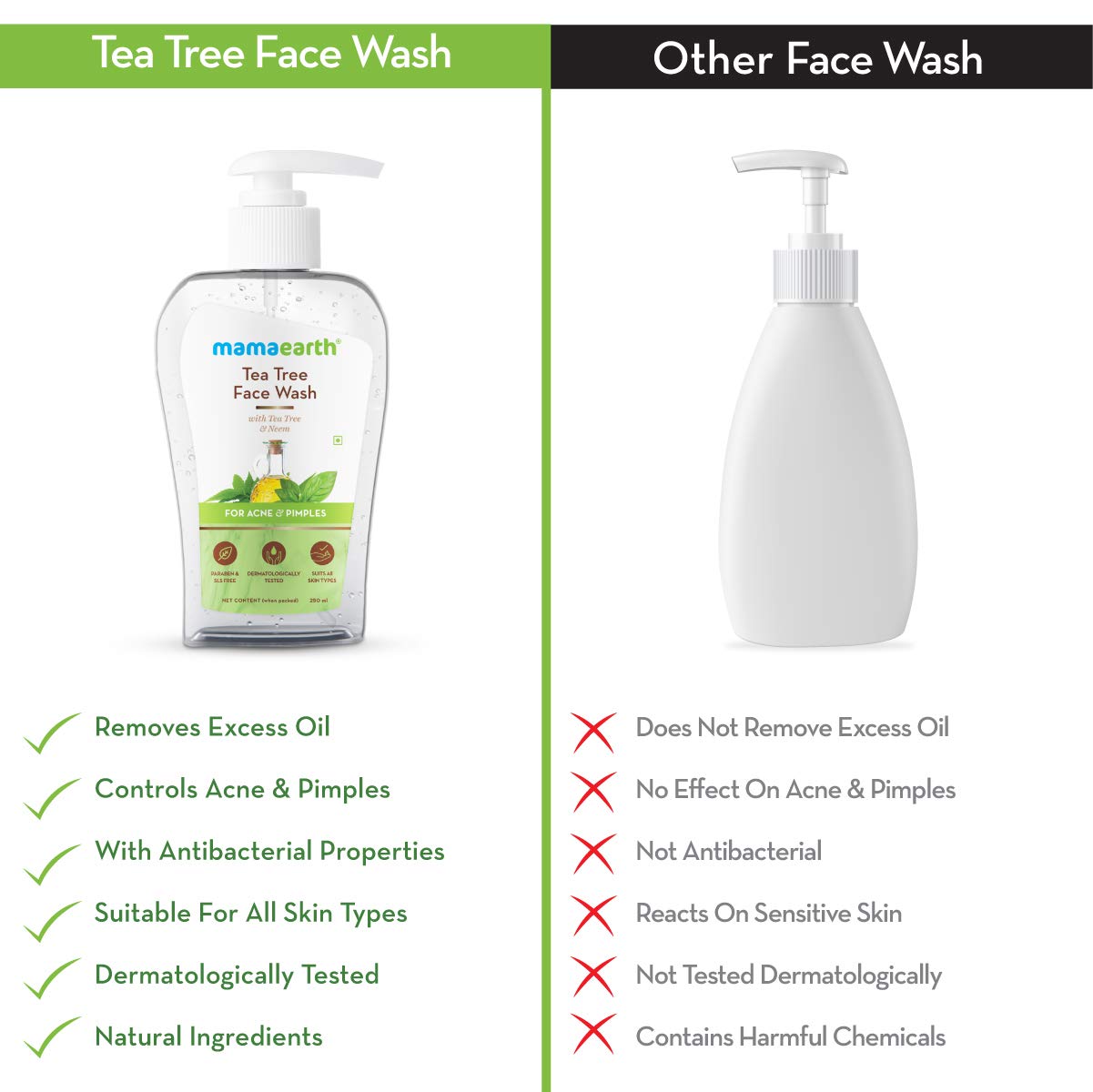 Tea Tree Face Wash For Acne & Pimples