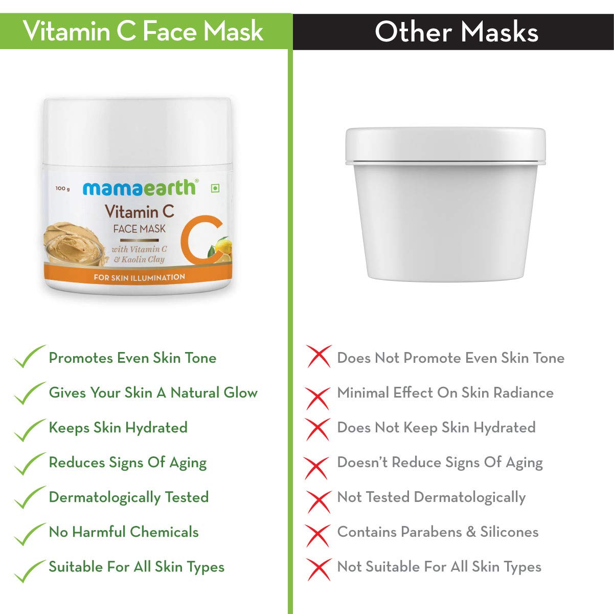 Vitamin C Face Mask With Kaolin Clay