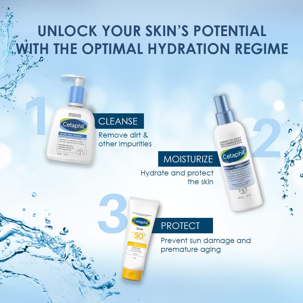 Optimal Hydration Body Spray Moisturizer With Hyaluronic Acid