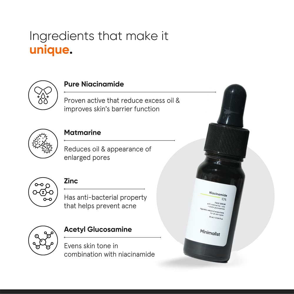 Oil Control Anti-acne Niacinamide Face Serum