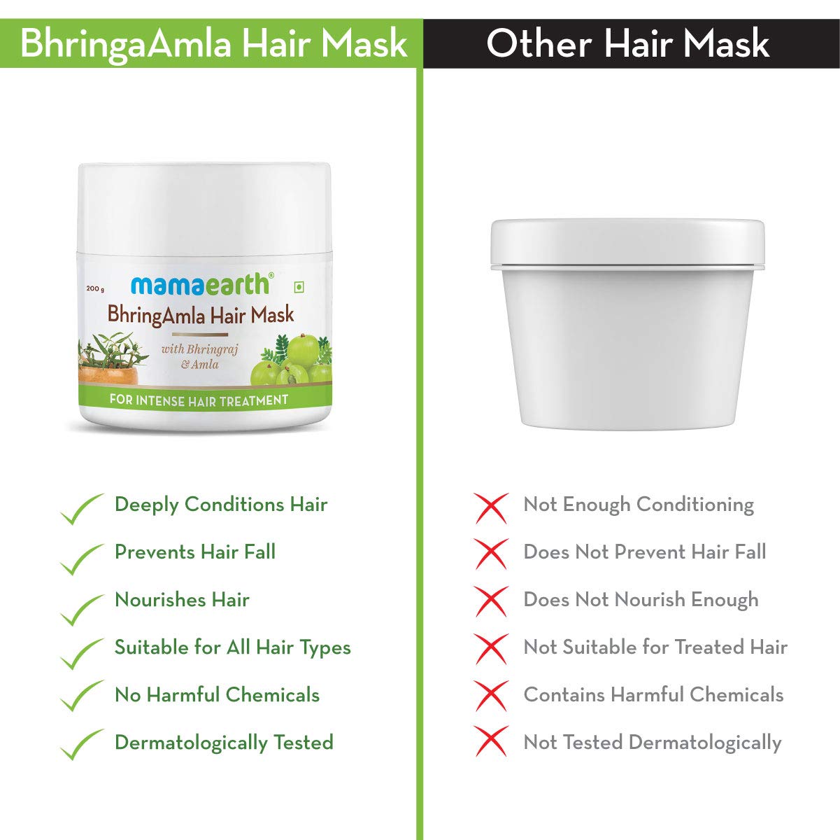 Bhringamla Hair Mask For Intense Treatment