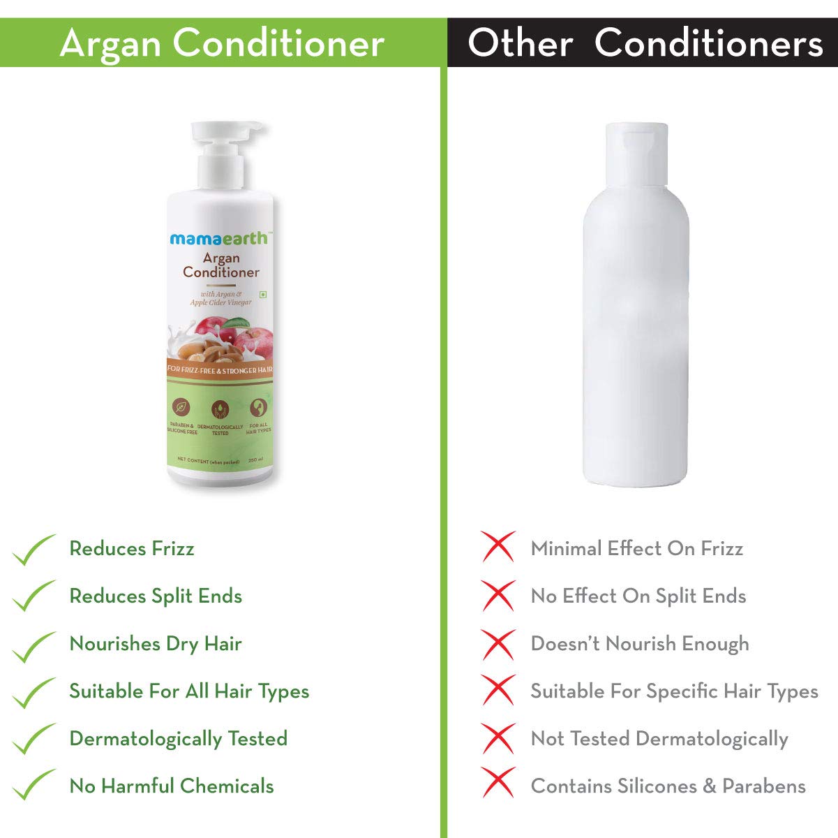 Argan & Apple Cider Vinegar Hair Conditioner