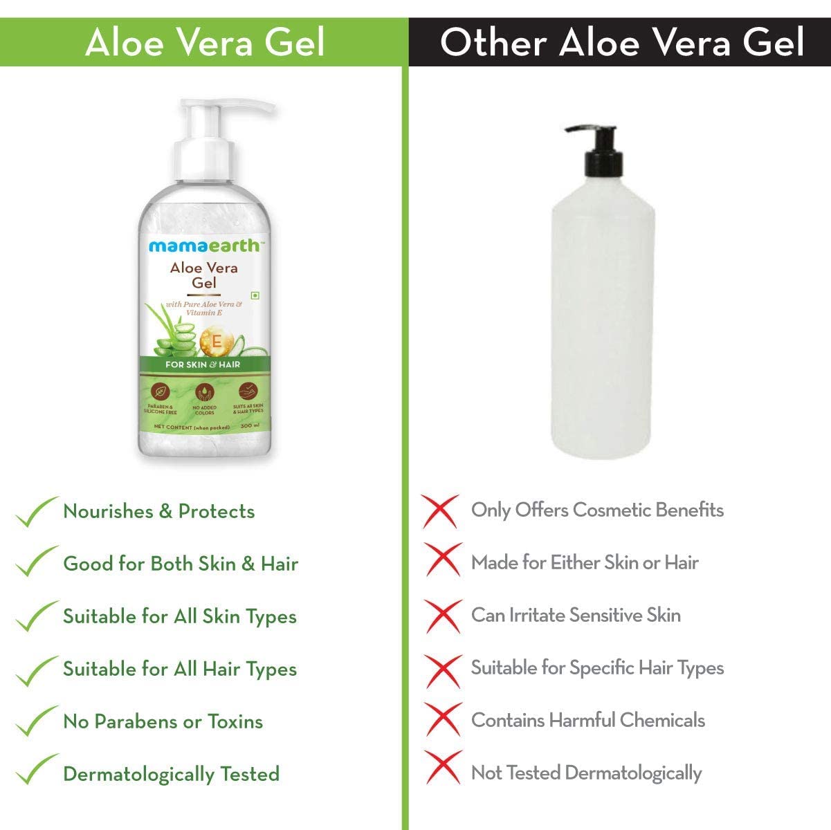 Aloe Vera Gel With Vitamin E For Skin & Hair