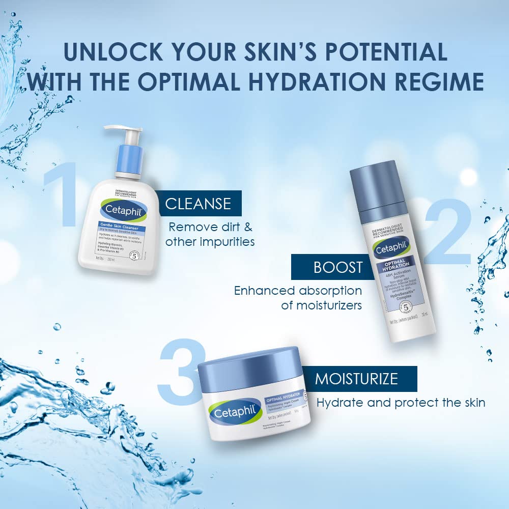 Optimal Hydration Replenishing Night Cream With Hyaluronic Acid