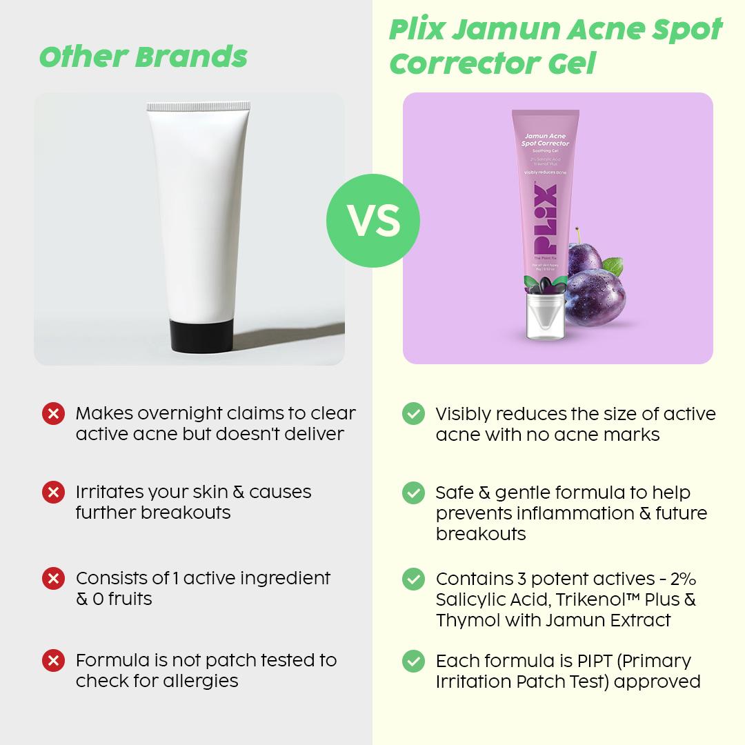 Acne Spot Corrector Gel with Salicylic Acid