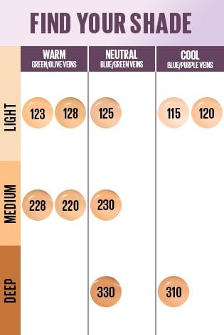 Super Stay Lumi Matte Foundation - Flawless Matte Finish