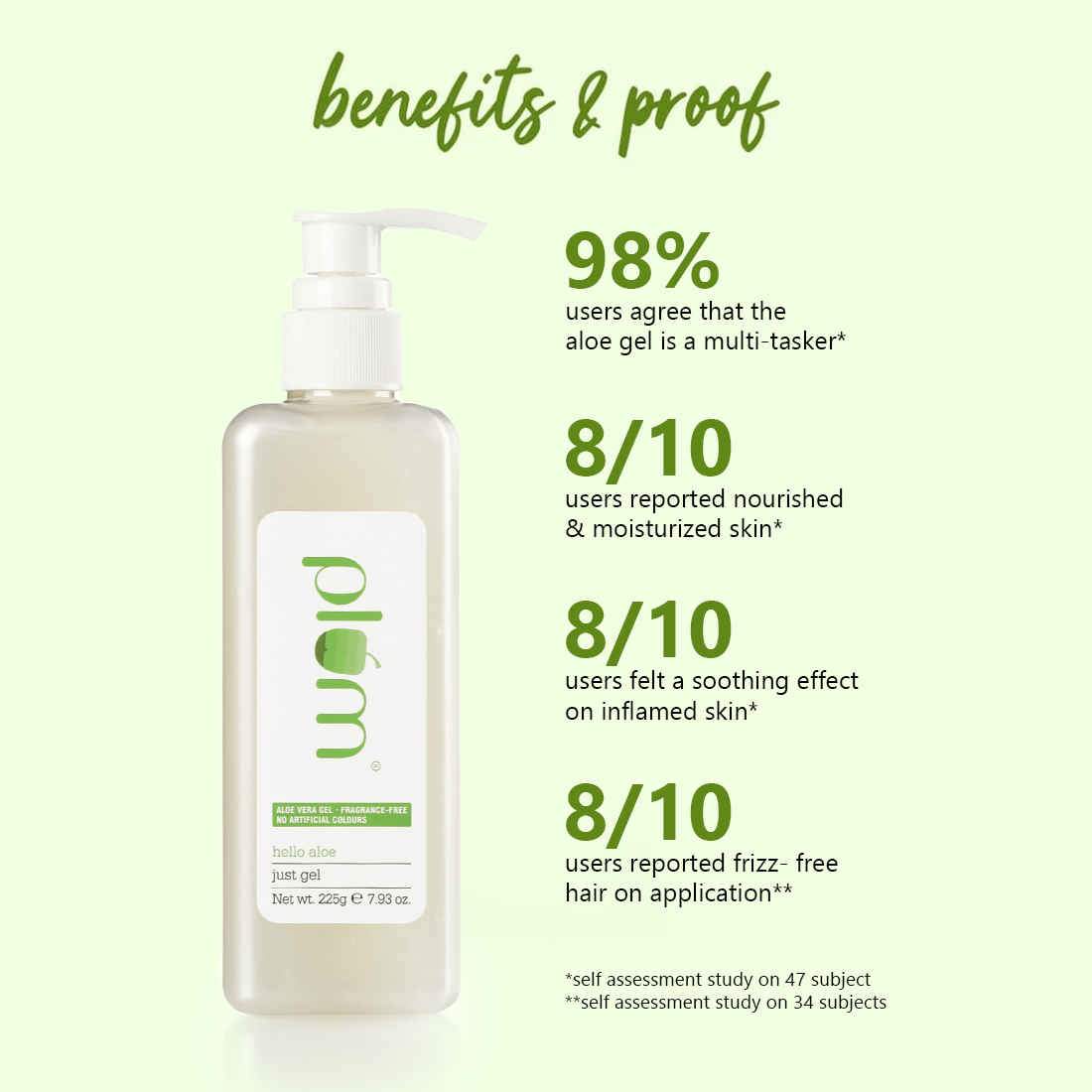 Natural Aloe Vera Gel for Skin & Hair