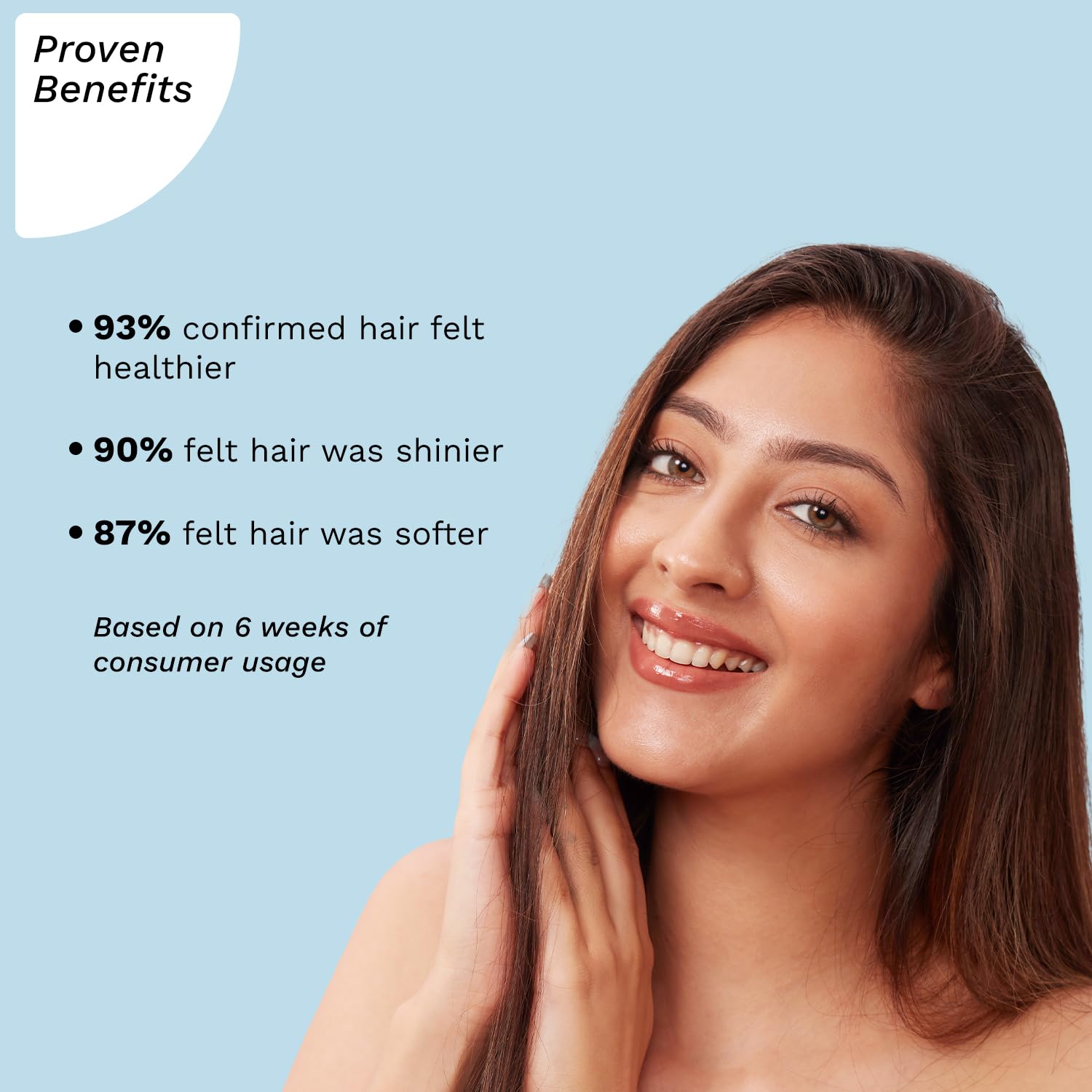 Mild Sulphate Free Shampoo For Dry Frizzy Hair