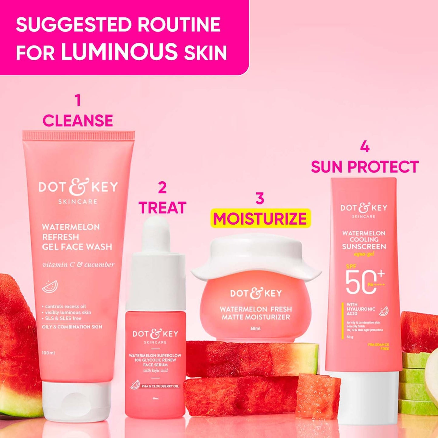 Watermelon Superglow Matte Moisturizer With Glycolic Acid