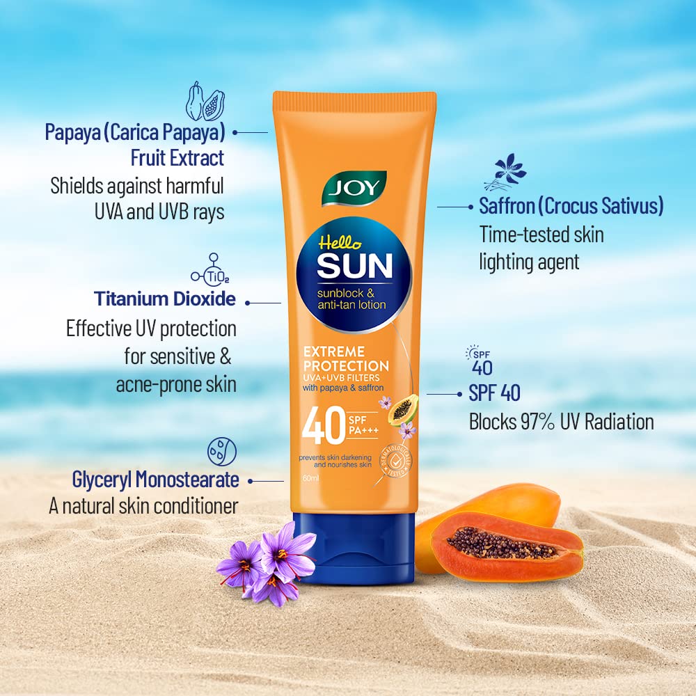 Anti Tan SPF 40 Sunscreen Lightweight & Water Resistant