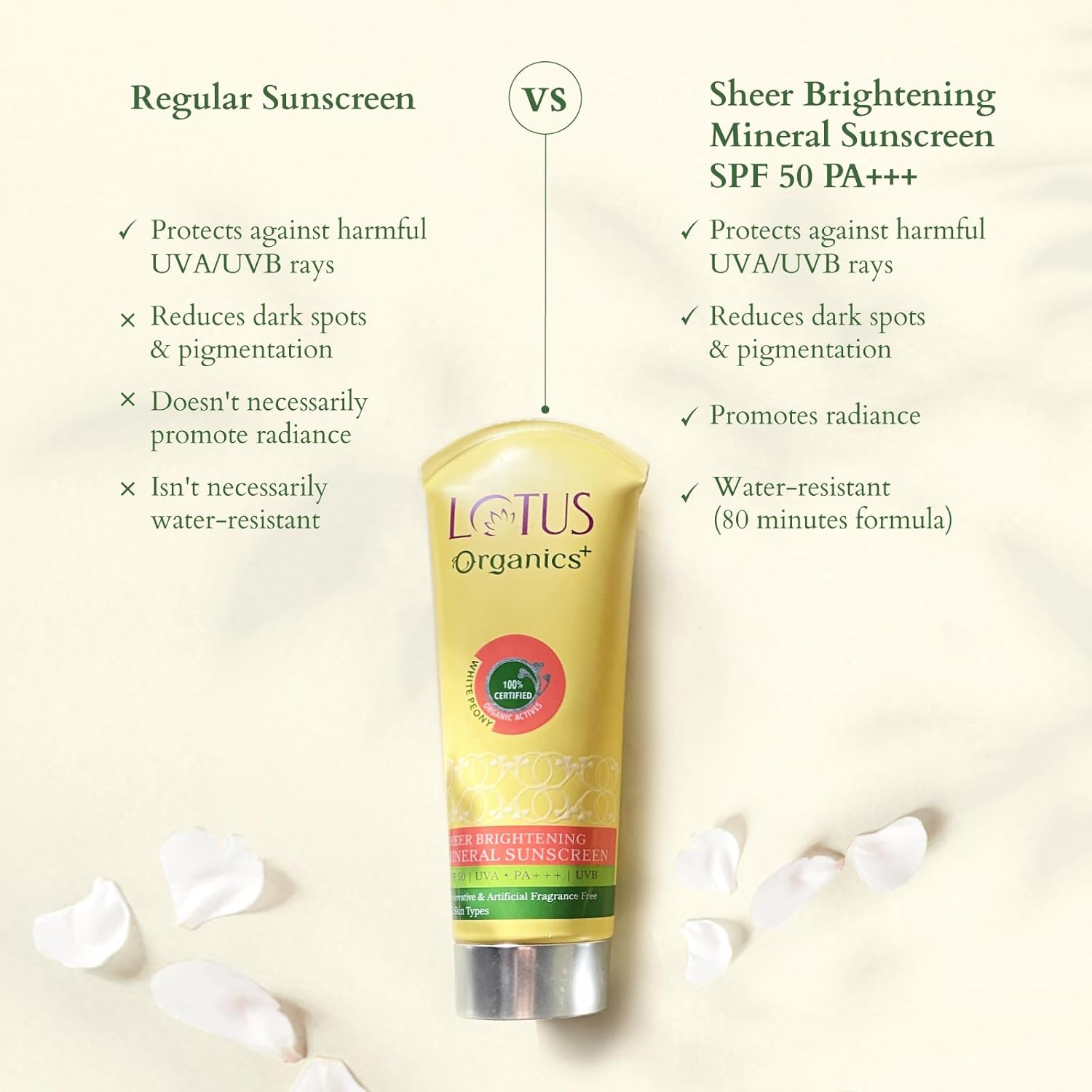 শিয়ার ব্রাইটেনিং মিনারেল সানস্ক্রিন SPF 50