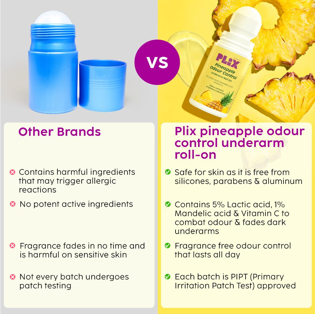 Underarm Roll-On for Odour Control & Brightening