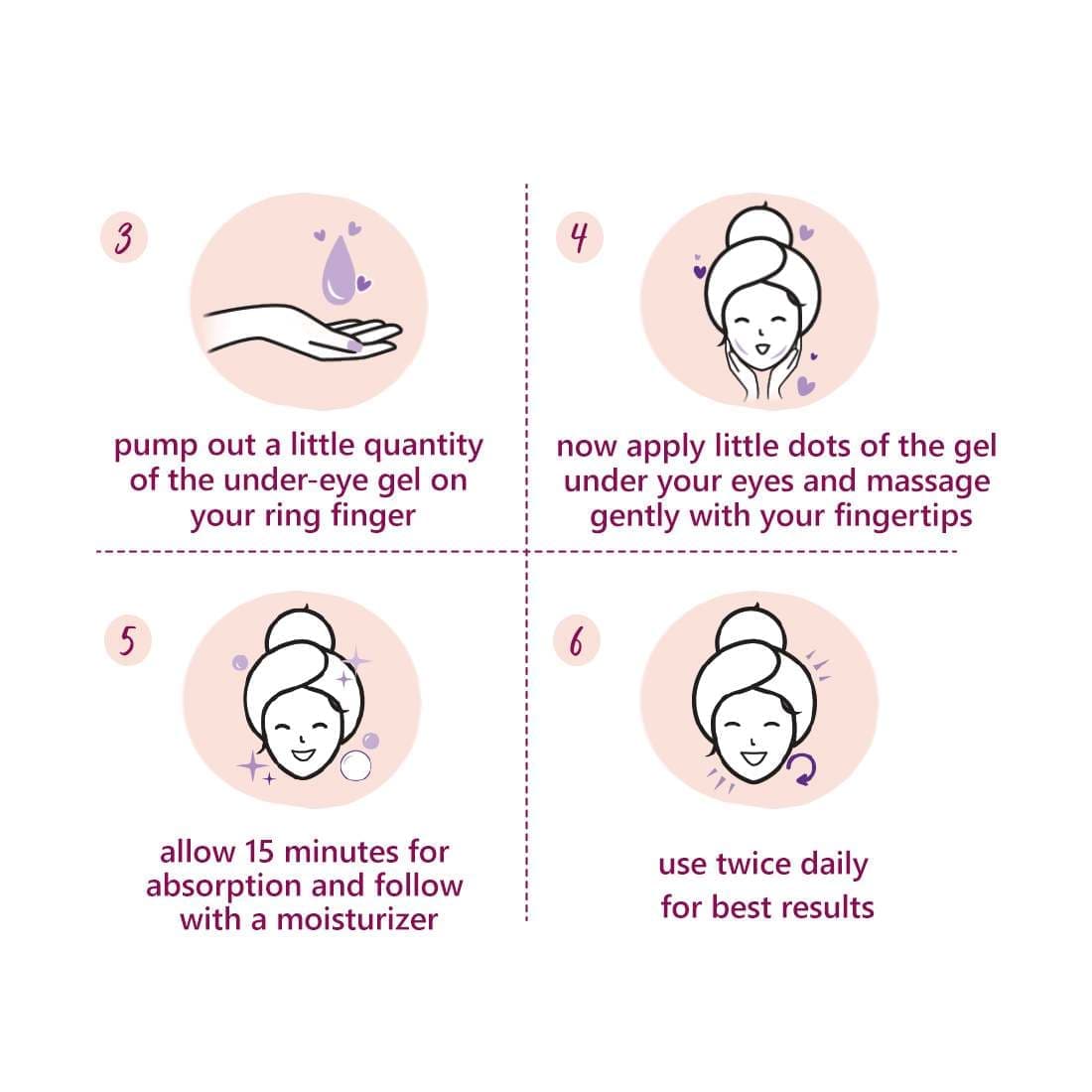 Under-Eye Gel for Dark Circles and Hydration