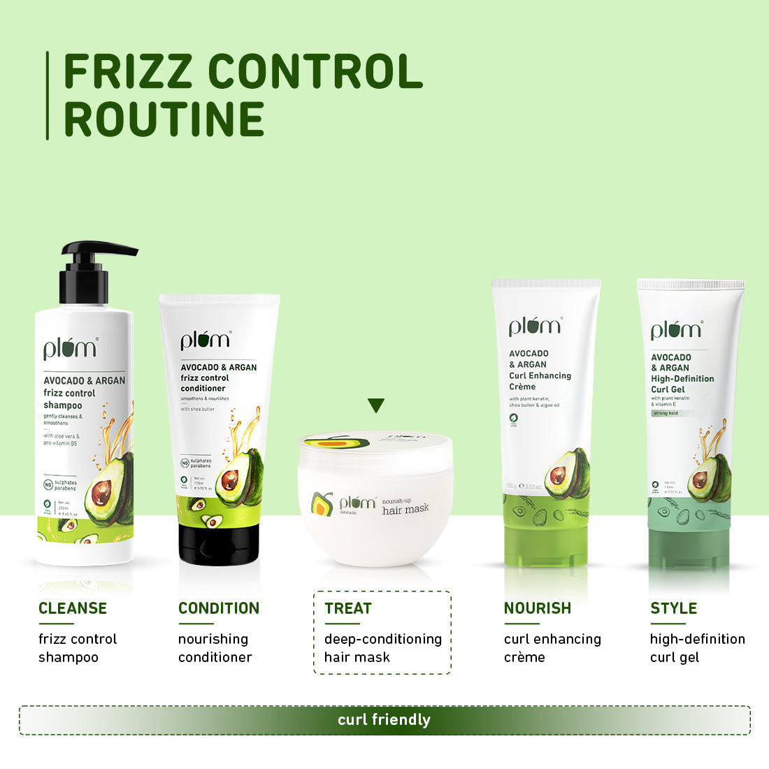 Nourishing Hair Mask for Smooth and Shiny Hair