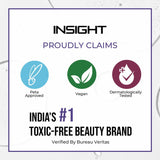 Insight Cosmetics 0.5% Retinol Anti-Ageing Face Serum, 30ml