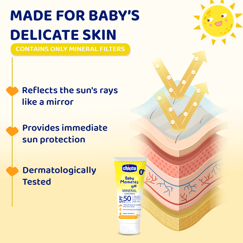 Baby Mineral Sunscreen SPF 50