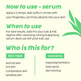 De-pigmentation Facewash, Serum & Moisturizer