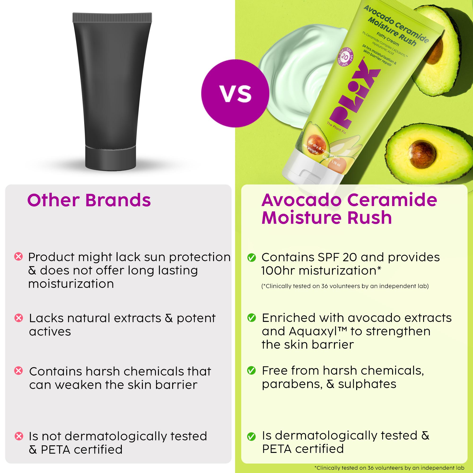 Moisture Rush Cream with Avocado and Ceramides