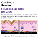 Insight Cosmetics 0.5% Retinol Anti-Ageing Face Serum, 30ml