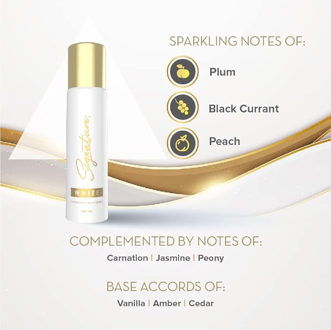 White & Black Deodorant Body Spray | For Men & Women | Elegant Fragrance | Long Lasting | Pack Of Two