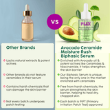 Ceramide Moisture Rush Biphasic Serum