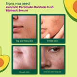 Ceramide Moisture Rush Biphasic Serum