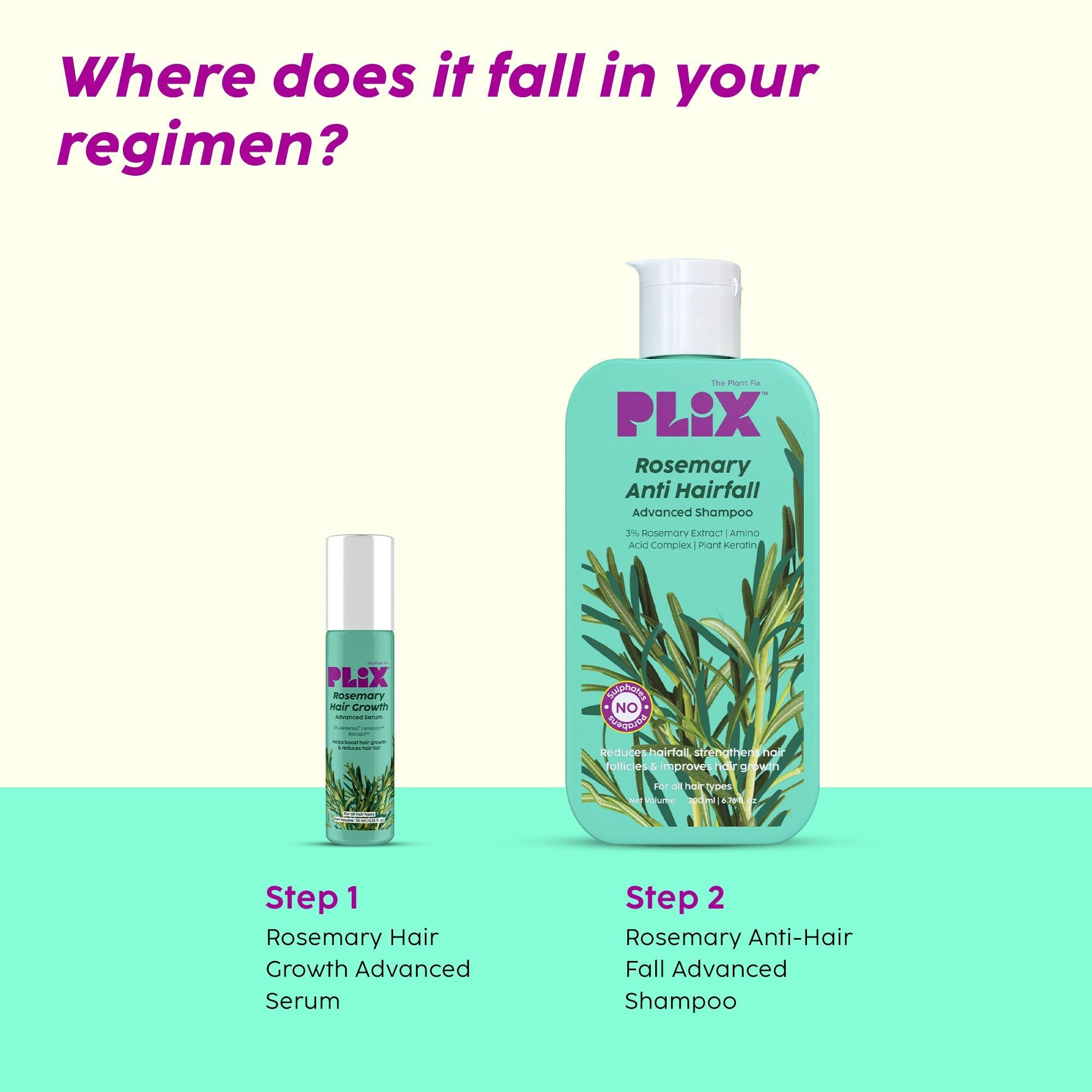 Anti-Hair Fall Advanced Serum & Shampoo