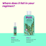 Anti-Hair Fall Advanced Serum & Shampoo