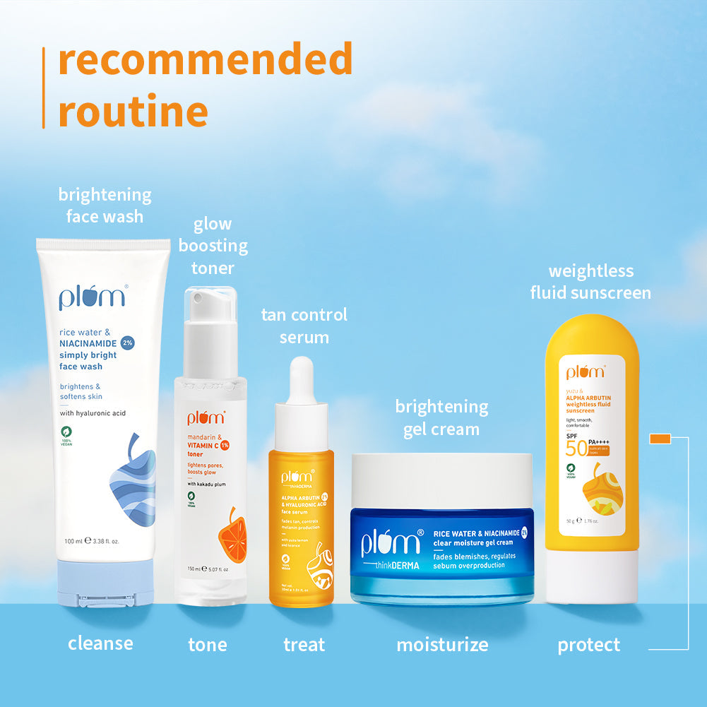 Weightless Fluid Sunscreen SPF 50