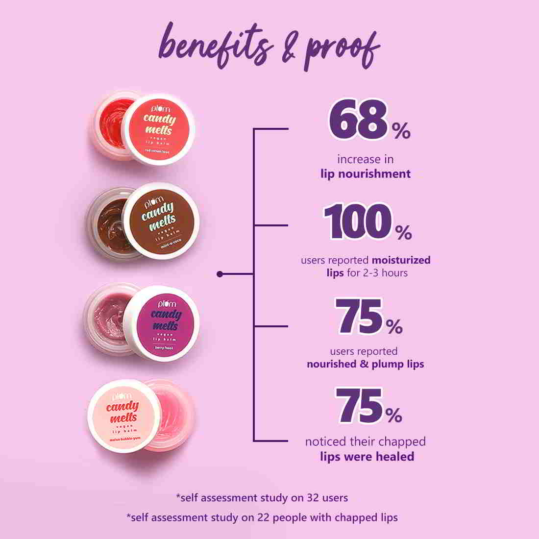 Vegan Lip Balm with Nourishing Ingredients